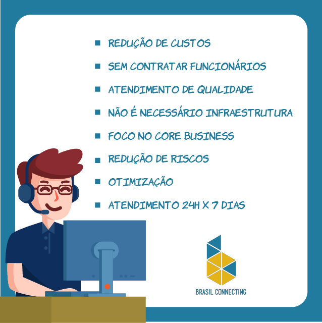 terceirização de Call Center