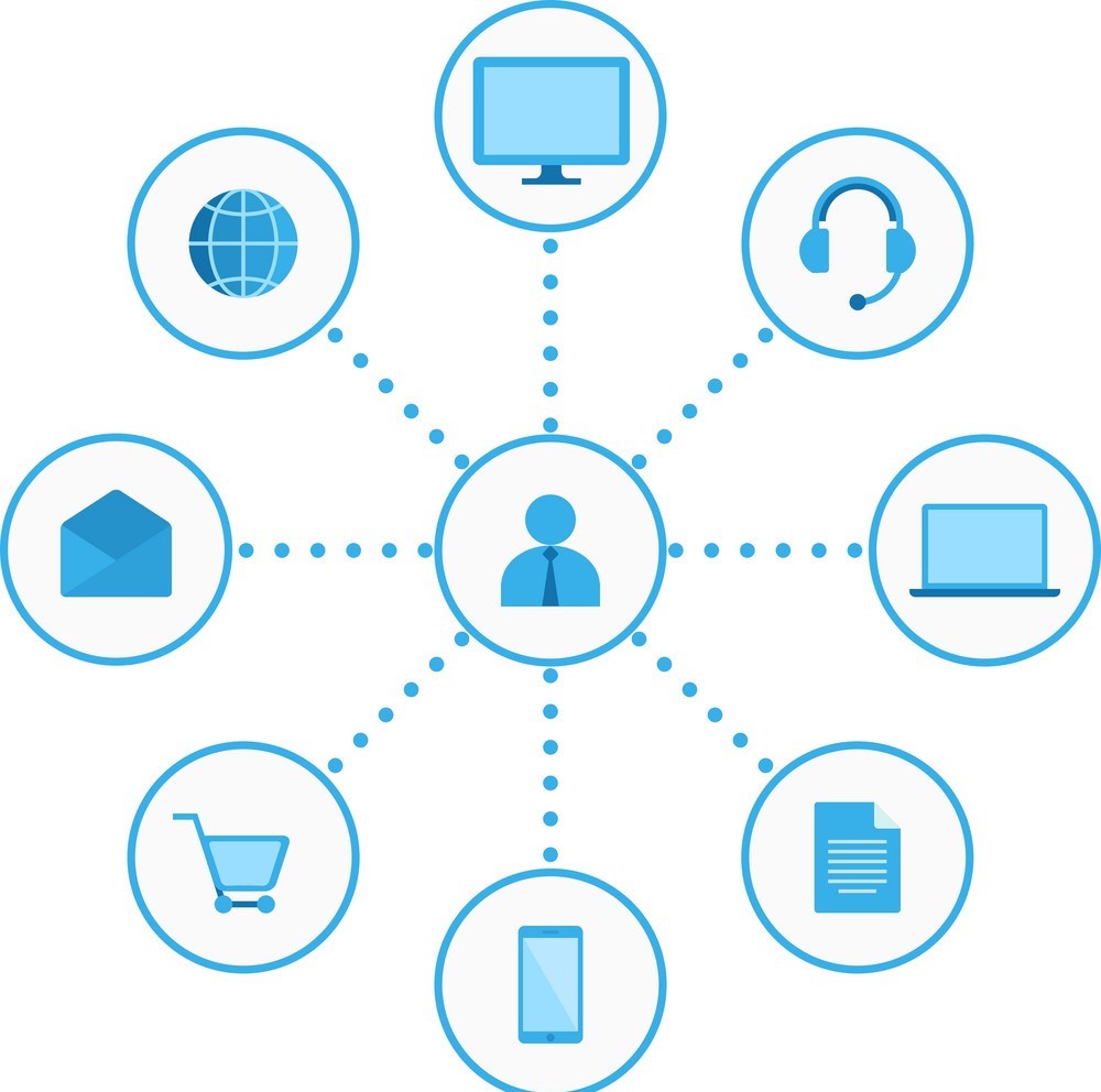 Omnichannel, Multichannel e Crosschannel, qual a diferença?